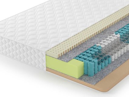 Матрас Lonax Memory-Latex TFK 5 Zone 35