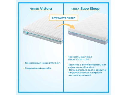 Матрас Промтекс-Ориент Soft 18 Optima Eco 80х200