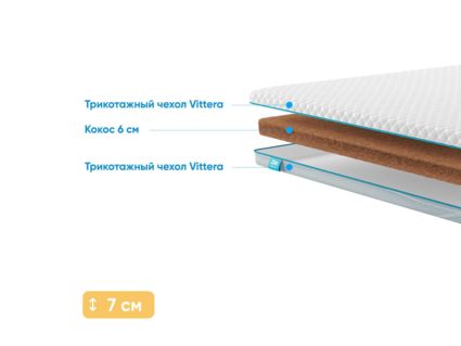 Наматрасник Промтекс-Ориент Cocos 6 104