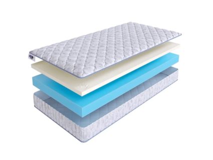 Матрас SkySleep Roller Cotton Memory 14 31