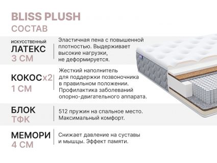 Матрас Димакс Bliss Plush 100х190