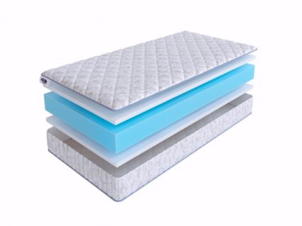 Матрас SkySleep InFlex Model 8 631