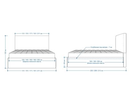Кровать Lonax Фелиса велюр Dolly-1 180х190