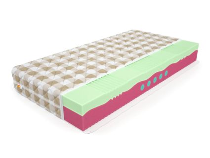 Матрас Mr.Mattress BioGold Soya 36