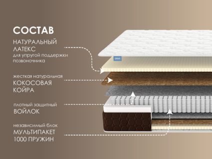 Матрас Димакс Мега Медиум 24