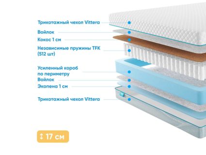 Матрас Промтекс-Ориент Soft Standart Combi 1 41