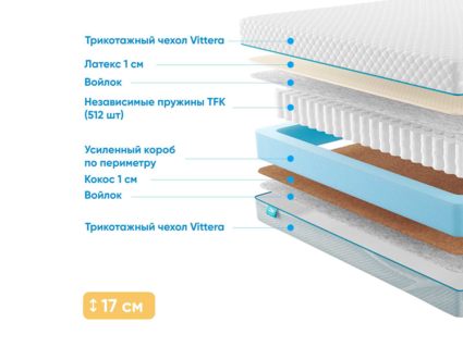 Матрас Промтекс-Ориент Soft Combi 1 43