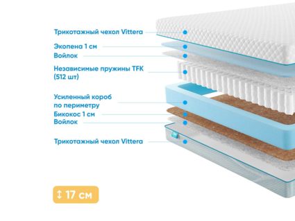 Матрас Промтекс-Ориент Soft Standart Bicocos 1 23