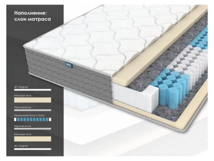 Матрас Димакс ОК Мемо 297