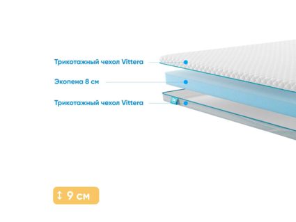 Матрас Промтекс-Ориент Roll Standart 8 23