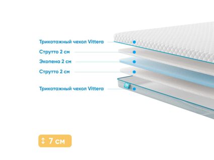 Матрас Промтекс-Ориент Roll Standart Strutto 6 43