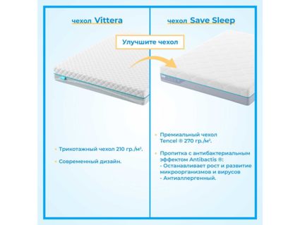 Матрас Промтекс-Ориент Roll Standart 12 Cocos 140х180