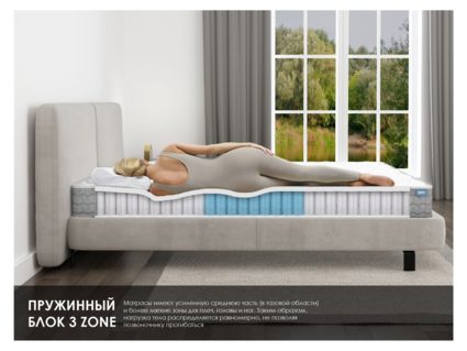 Матрас Димакс ОК Симпл 140х190