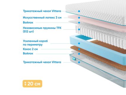 Матрас Промтекс-Ориент Soft Cocos Optima 35