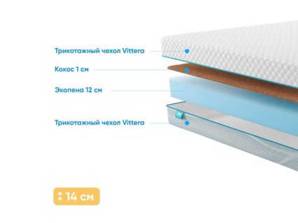 Матрас Промтекс-Ориент Roll Standart 12 Cocos 34