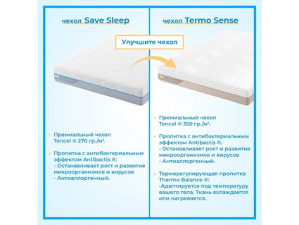 Матрас Промтекс-Ориент Monolit Latex 14 Memory 140х190