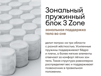 Матрас Мистер Слип Special Line старт плюс 90х195