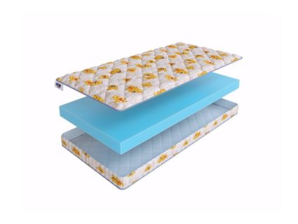 Матрас SkySleep Kiddy Foam 10 23