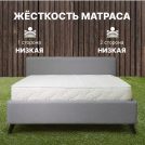 Матрас Димакс Элемент Софт 69х125