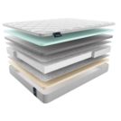 Матрас Materlux AZZURRO NEW 90х190