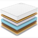 Матрас Denwir CLASSIC BALANCE MEMO S1000 160х200