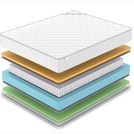Матрас Denwir CLASSIC MEMO FOAM S1000 160х200