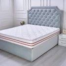 Матрас Sontelle Vivre Dual royal 180х190