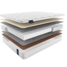 Матрас Materlux ARMONI FORM MAXI 200х200