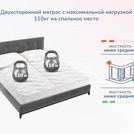 Матрас Димакс Relmas Foam 3Zone 100х200