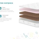 Матрас Димакс Спортсмен 70х200