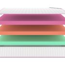 Матрас Denwir MEGA STANDART ECO MIX 30 120х200