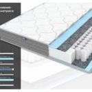 Матрас Димакс ОК Симпл 120х185