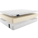 Матрас Materlux ECOLINE MAXI 160х200