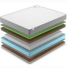 Матрас Denwir BEST MIDDLE FOAM HARD S1000 140х200