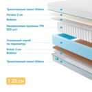 Матрас Промтекс-Ориент Soft 18 Combi 2 200х200