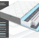 Матрас Димакс ОК Базис 150х185