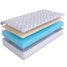 Матрас SkySleep Roller Cotton 10 Latex 180х185