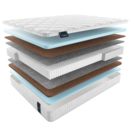 Матрас Materlux Adel multi cocos 90х190