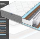 Матрас Димакс ОК Медиум лайт 160х180