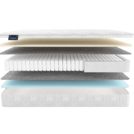 Матрас Materlux ECOLOGIC DREAM MAXI 200х200