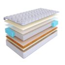 Матрас SkySleep Joy Medium Vario S1000 200х200
