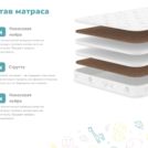 Матрас Димакс Мечтатель 70х200