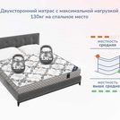 Матрас Димакс Твист Ролл Симпл 11 80х180