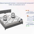 Матрас Димакс Твист Ролл Лайт 85х200