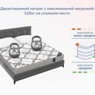 Матрас Димакс Твист Ролл Софт плюс 80х186