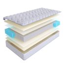 Матрас SkySleep Joy Twin Foam S1000 200х190