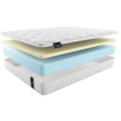 Матрас Materlux Paola 160х200