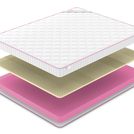 Матрас Denwir MEGA SOFT RELAX 13 70х200