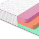 Матрас Denwir MEGA STANDART ECO MIX 30 120х200