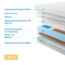 Матрас Промтекс-Ориент Soft Combi Strutto 2 170х186